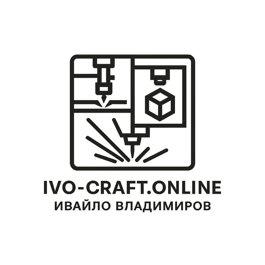 Ivo Craft Logo